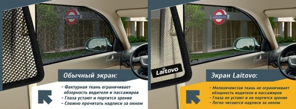 Солнцезащитные шторки для автомобиля