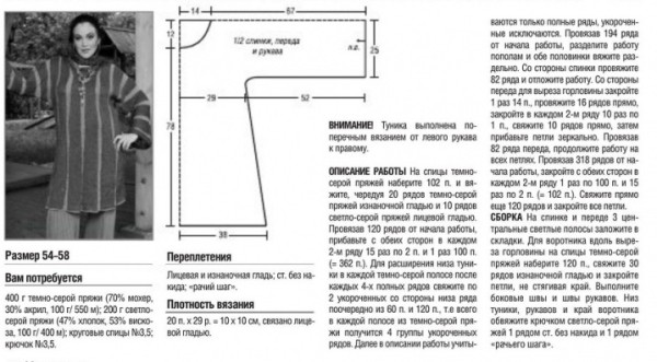Схемы и описание вязания кардигана спицами для начинающих