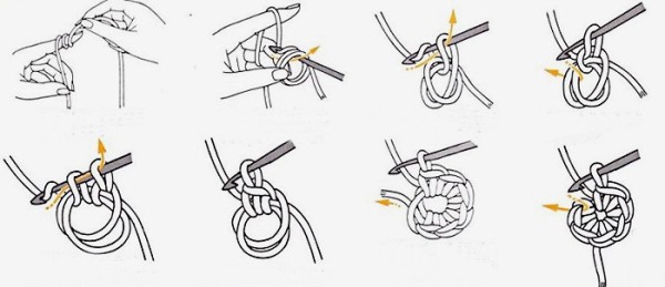 Как вязать амигуруми кольцо