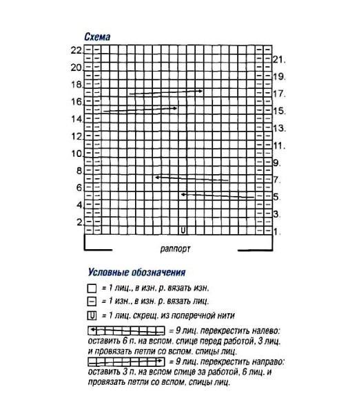 Схемы и описание вязания кардигана спицами для начинающих