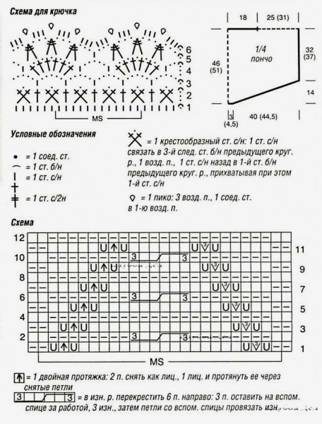 Пончо крючком схемы и описание для женщин