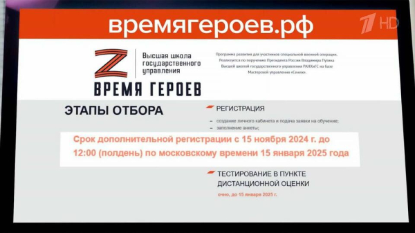 Более трех тысяч заявок подано на участие во втором потоке кадровой программы «Время героев»